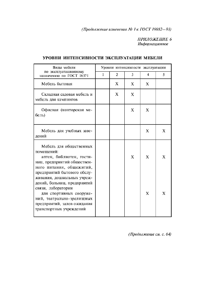 Стр. 11