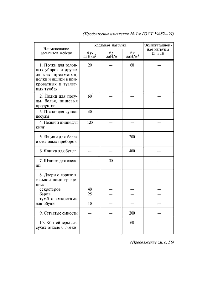 Стр. 3