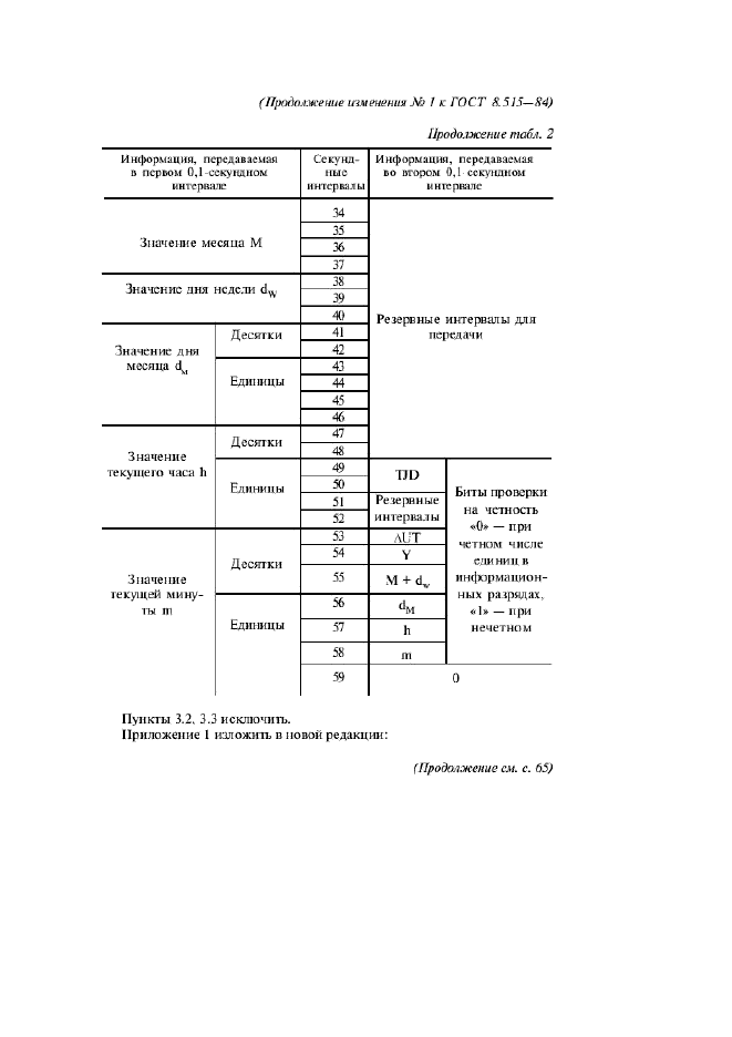 Стр. 6