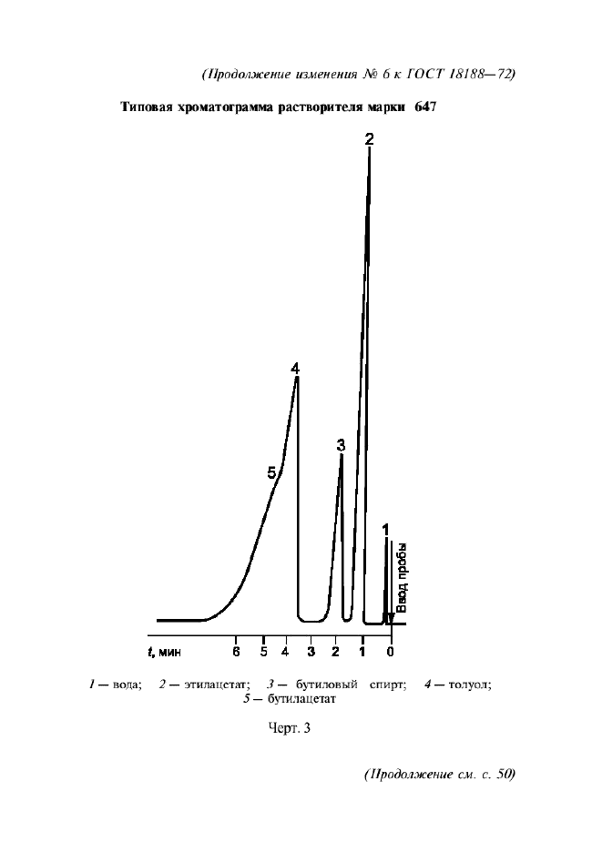 Стр. 13