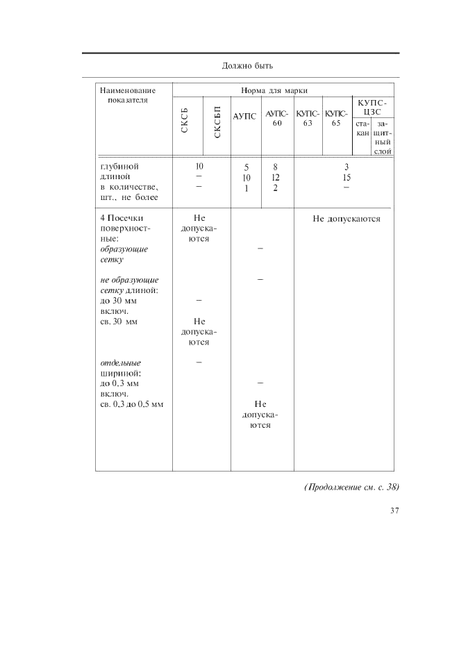 Стр. 4