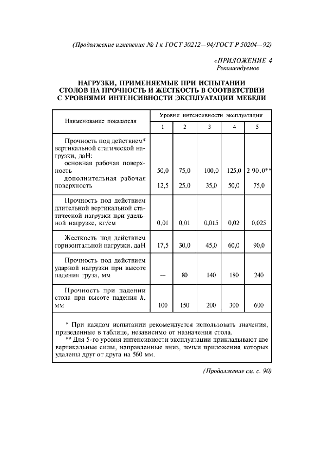 Стр. 9