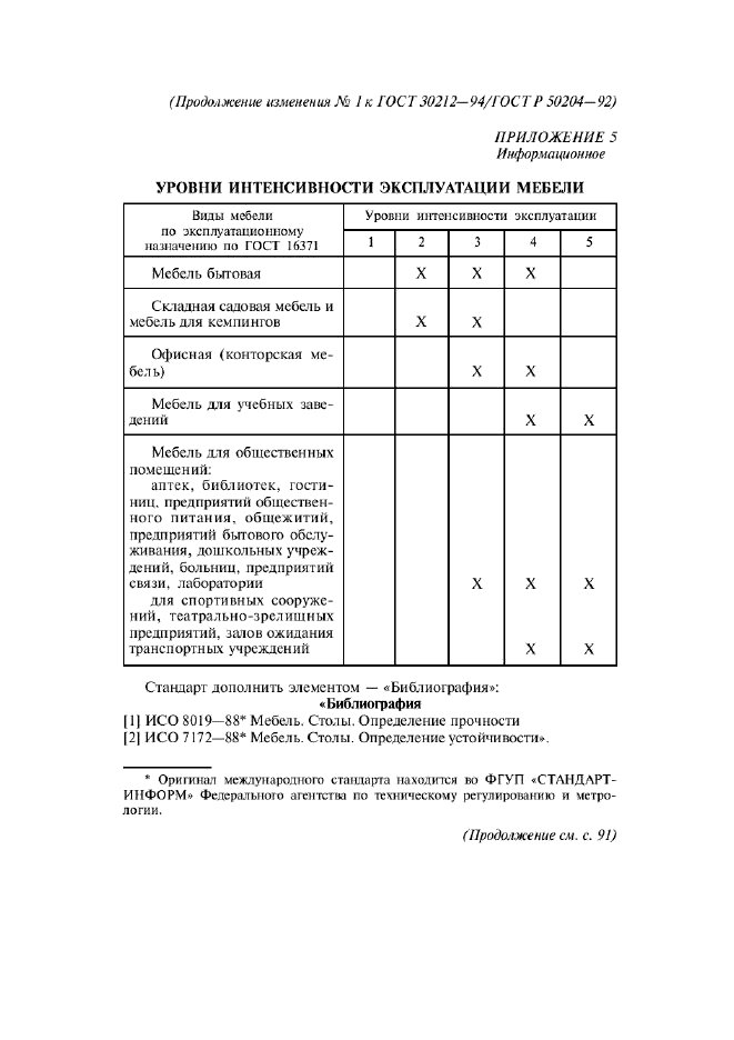 Стр. 10