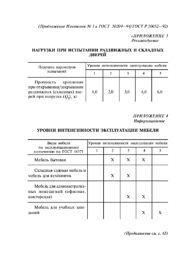 Стр. 5