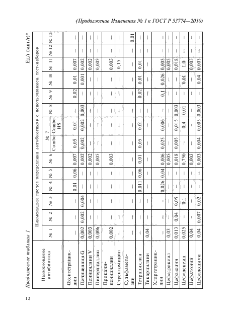 Стр. 12