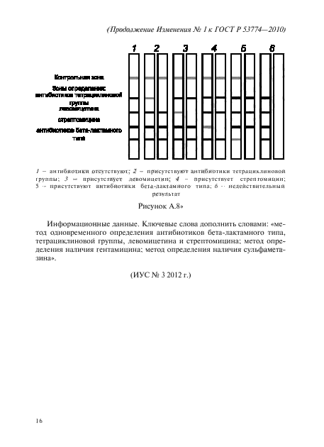 Стр. 16