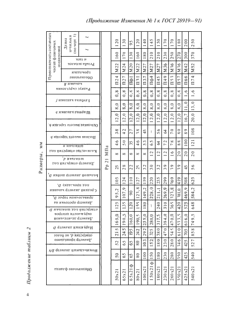 Стр. 4