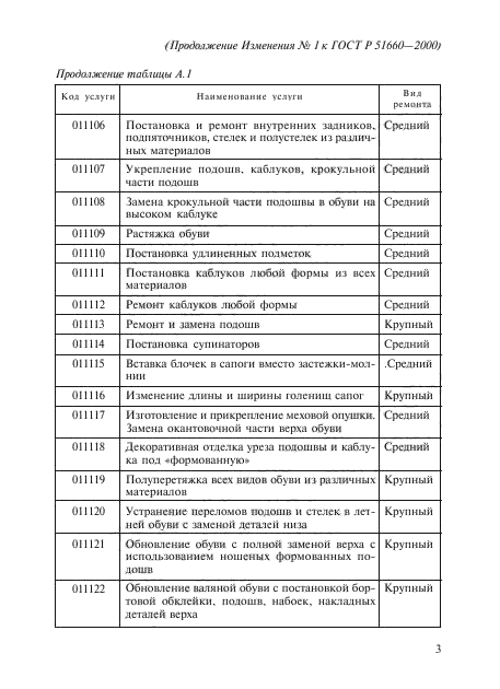 Стр. 3