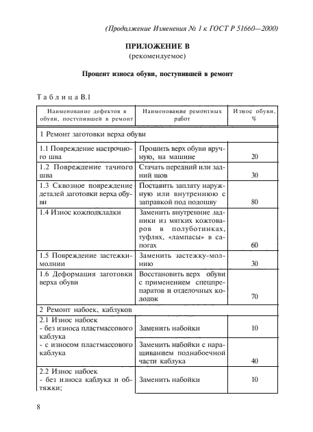 Стр. 8