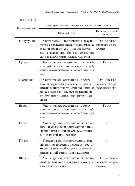 Стр. 5