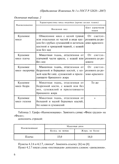 Стр. 6