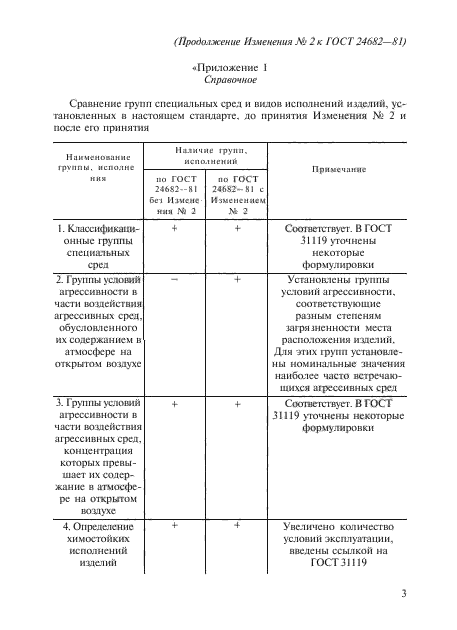 Стр. 3