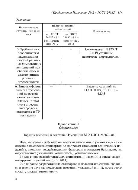 Стр. 4