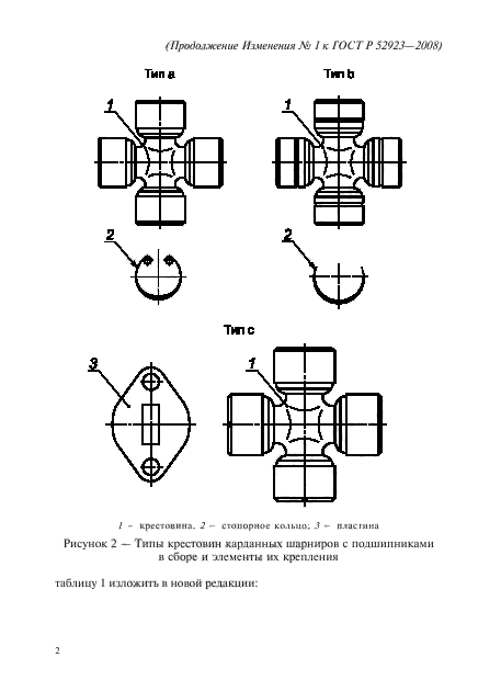 Стр. 2