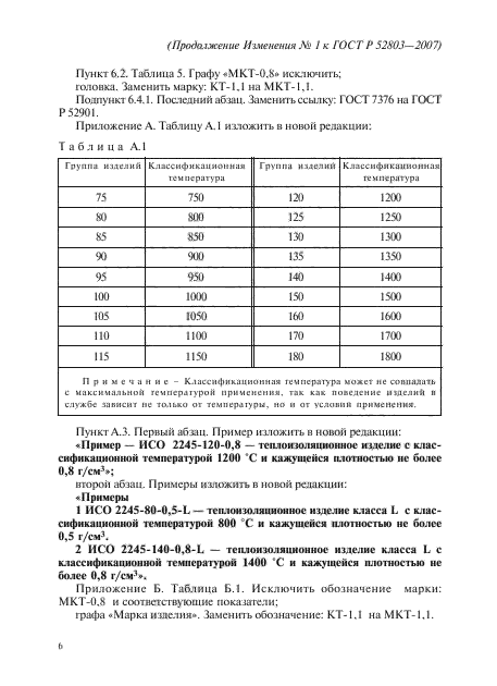 Стр. 6
