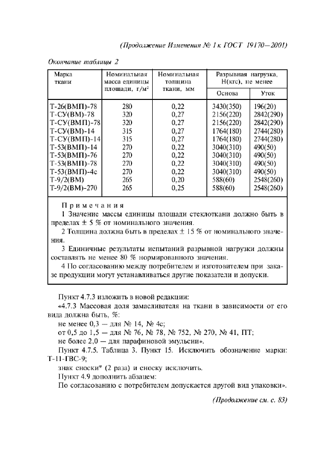 Стр. 4