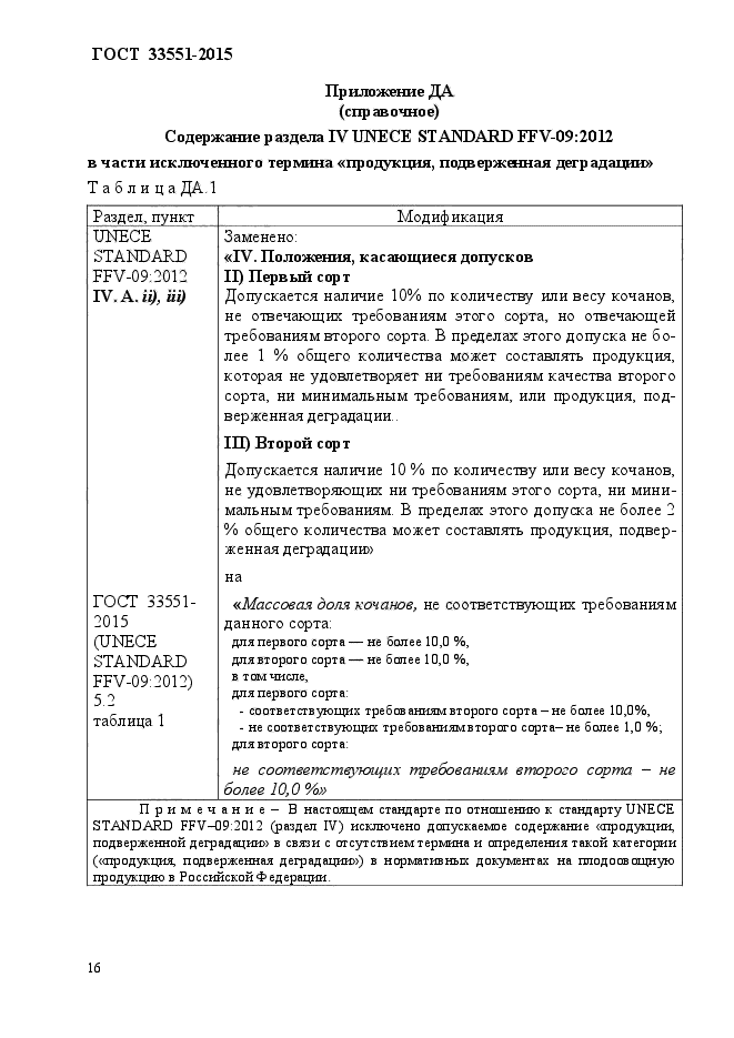 Стр. 21