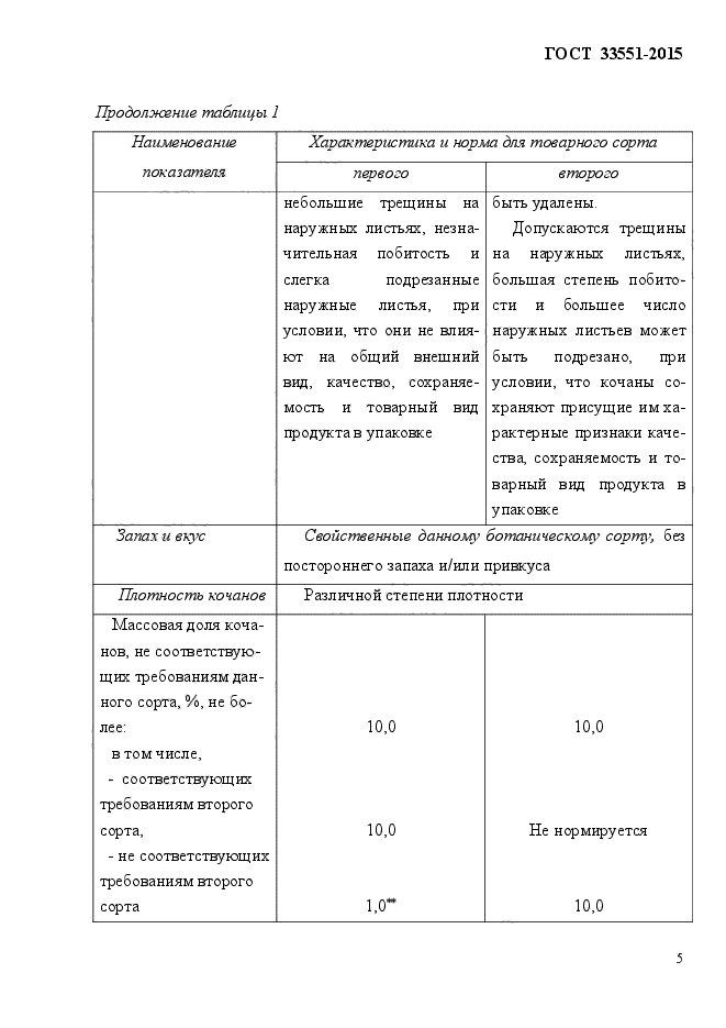 Стр. 10