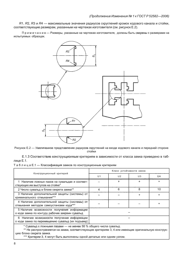 Стр. 8