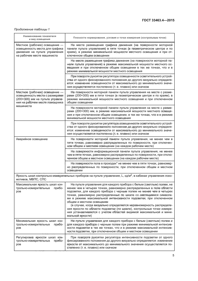 Стр. 9