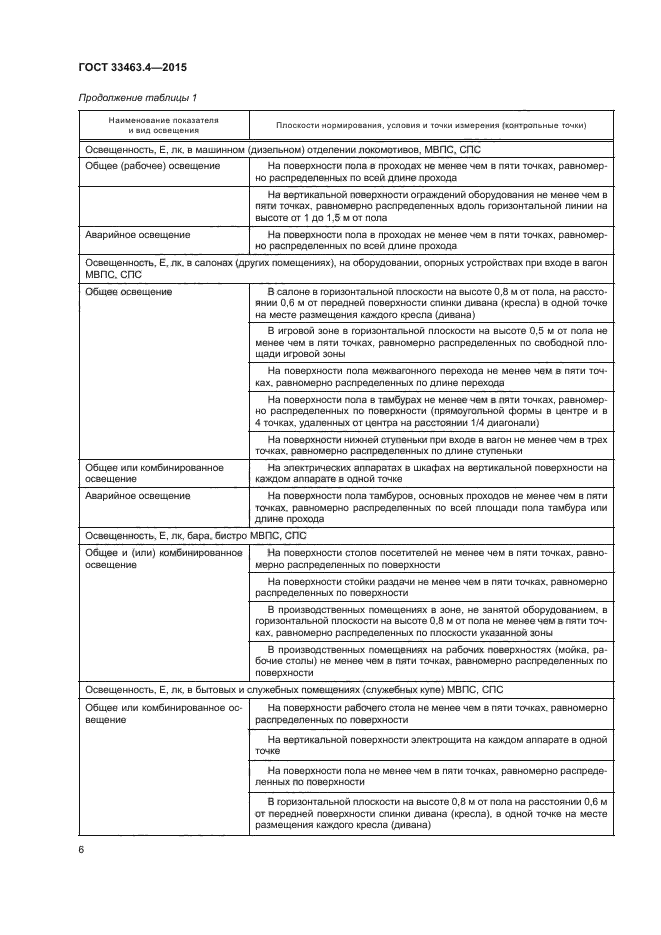 Стр. 10