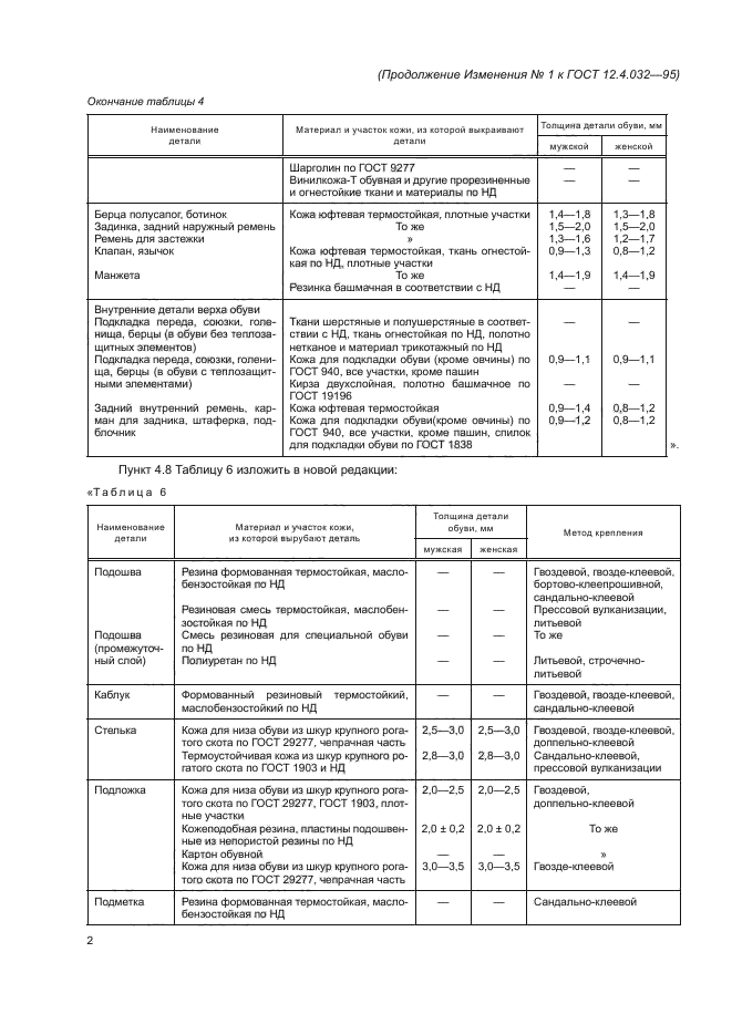 Стр. 2