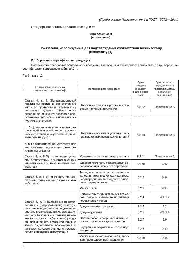 Стр. 6
