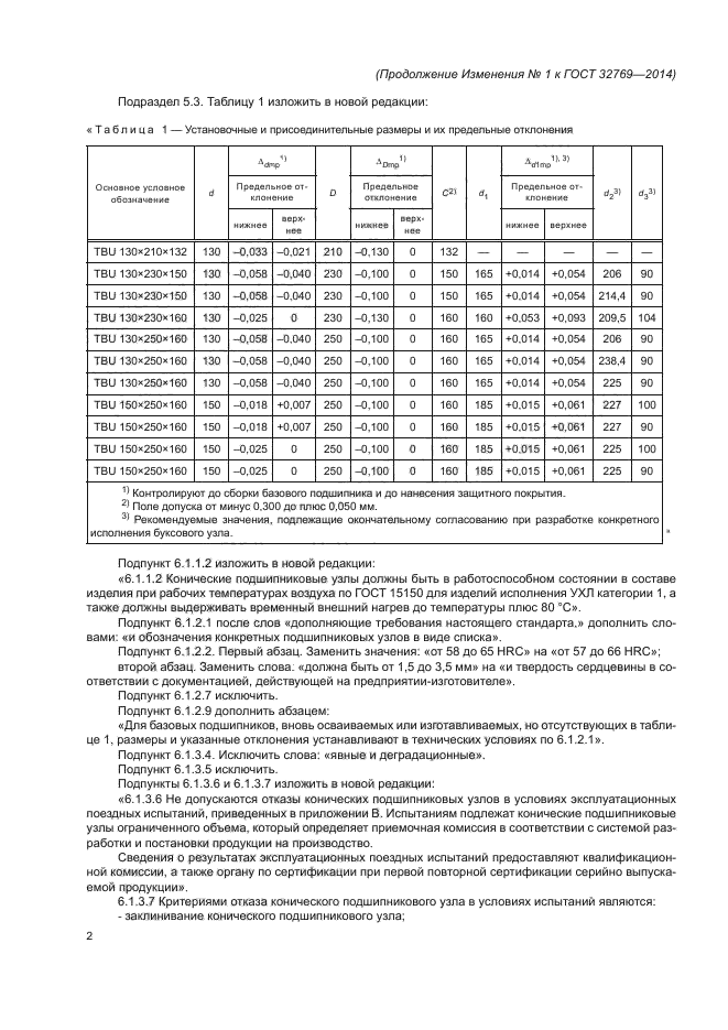 Стр. 2