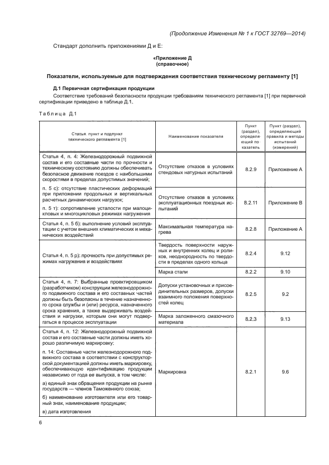 Стр. 6
