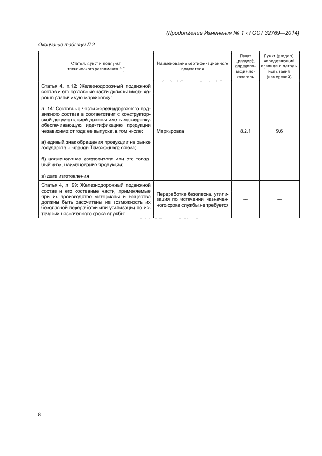 Стр. 8