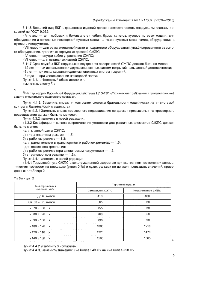 Стр. 5