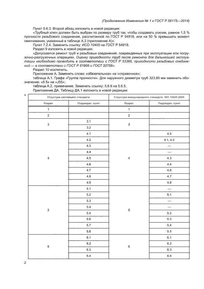 Стр. 2