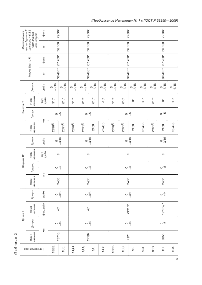 Стр. 3