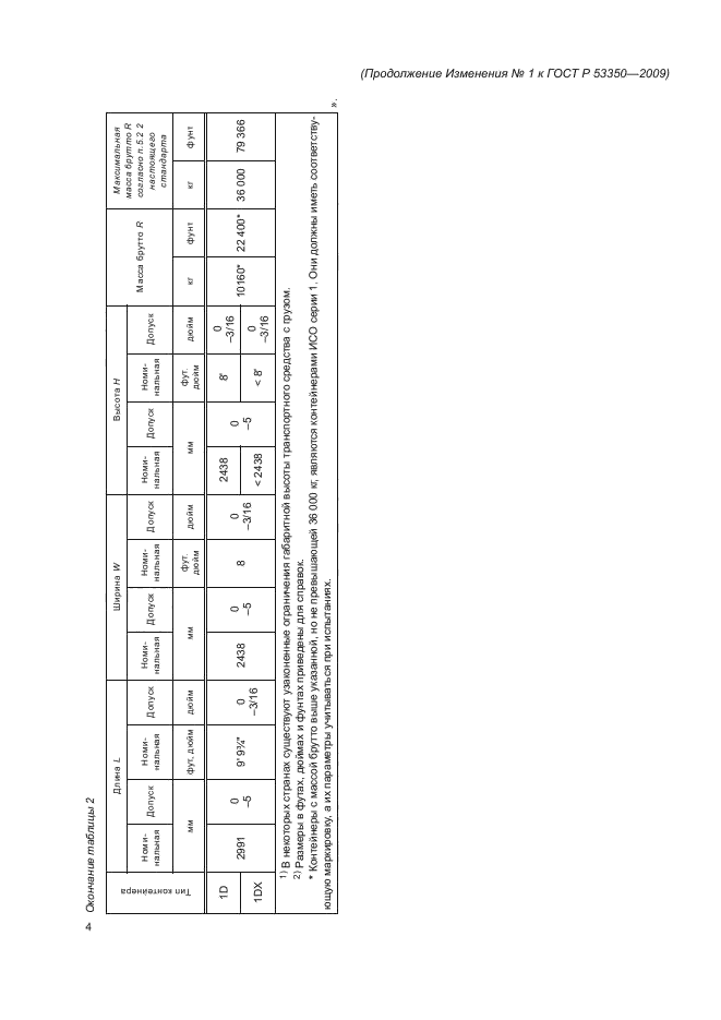 Стр. 4