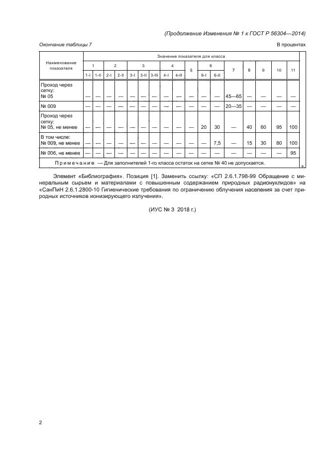 Стр. 2