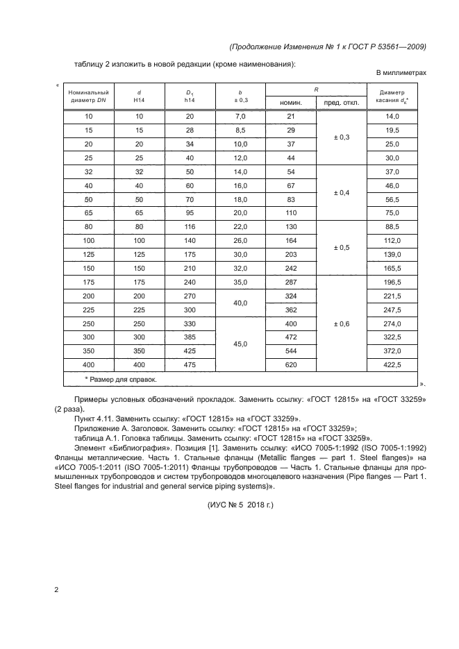 Стр. 2
