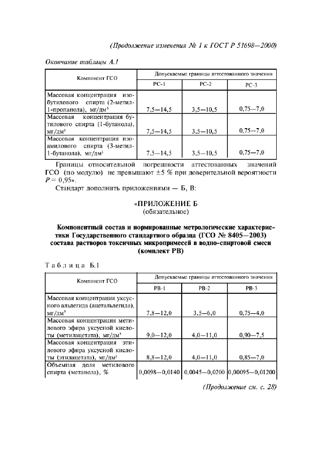 Стр. 12