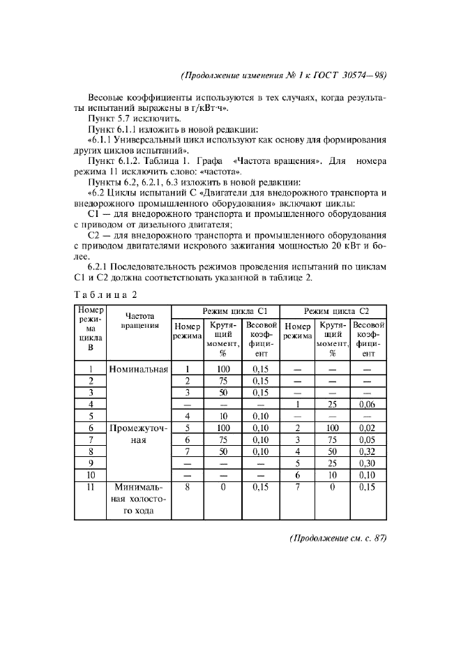 Стр. 2