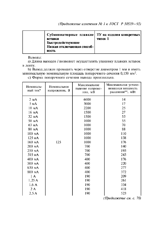 Стр. 3