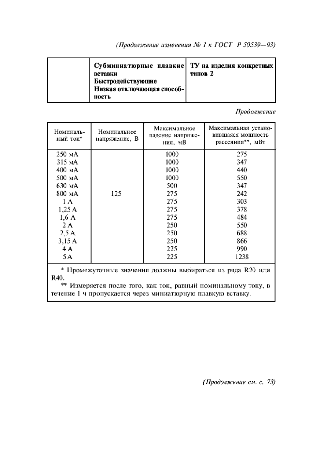 Стр. 6