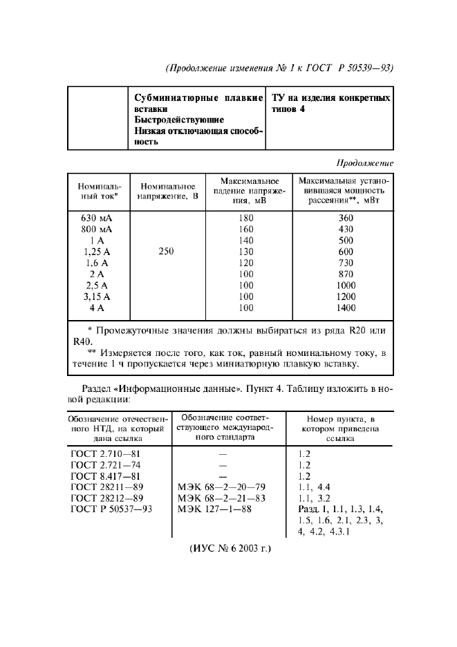 Стр. 10