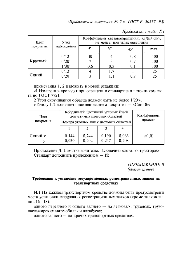 Стр. 14