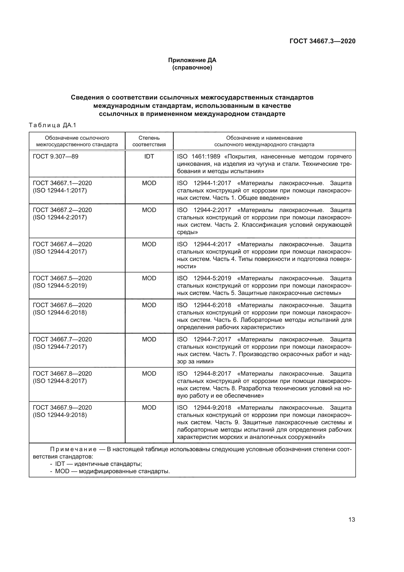 Стр. 20