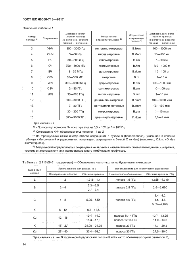 Стр. 17