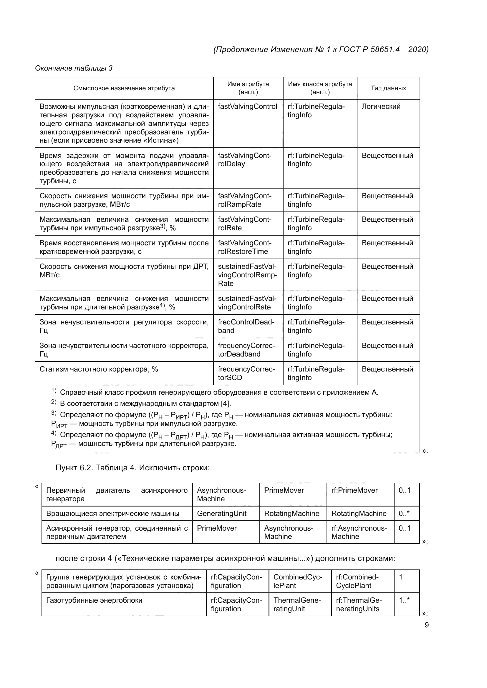 Стр. 29