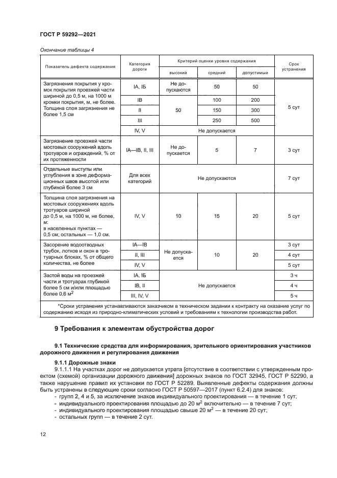 Стр. 15