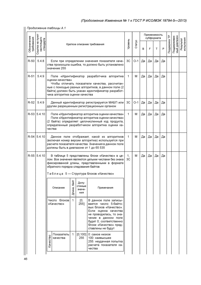 Стр. 10