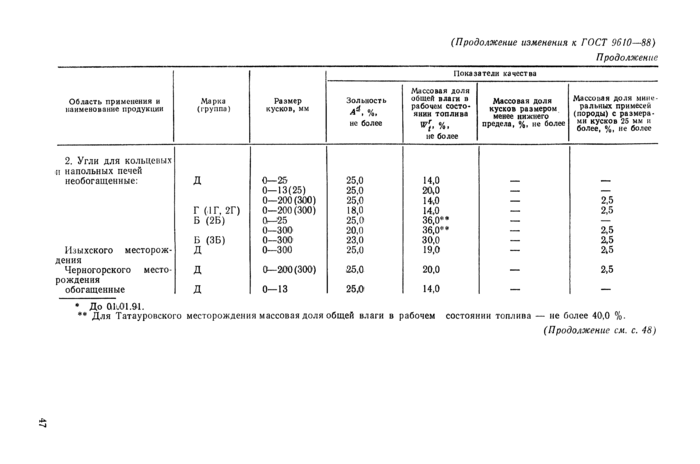 Стр. 3