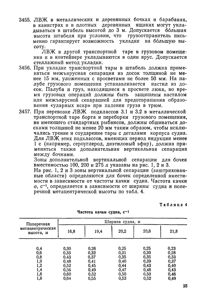 Стр. 11
