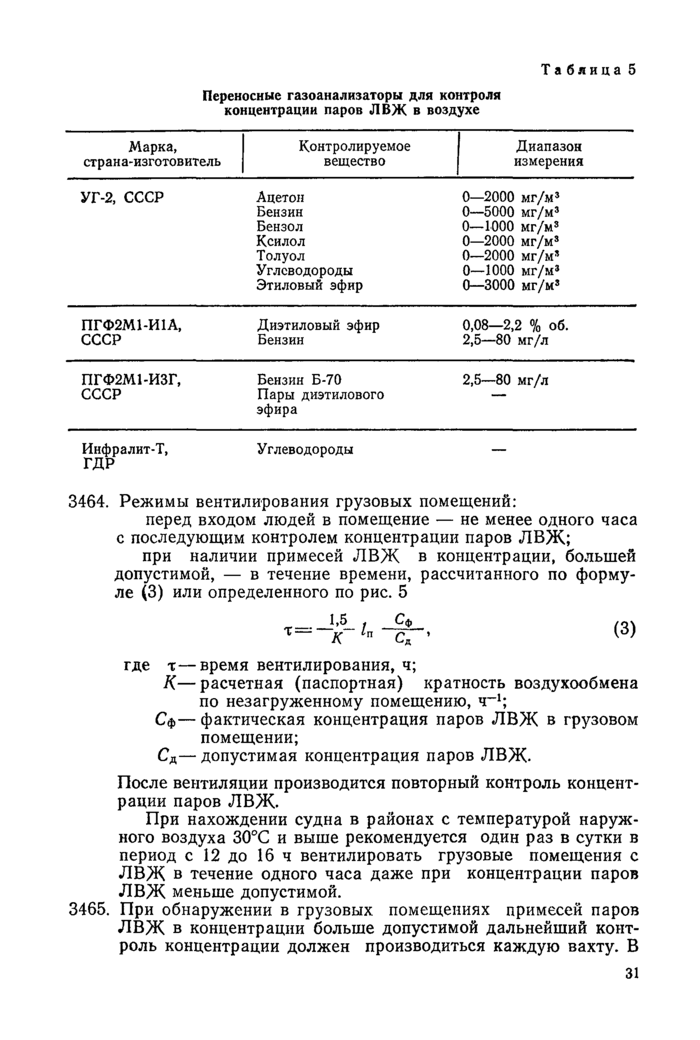 Стр. 17